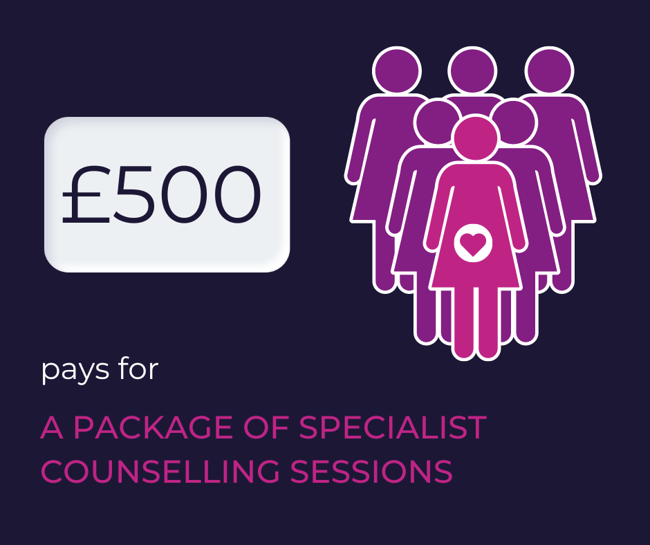 6 COUNSELLING SESSIONS (Facebook Post)