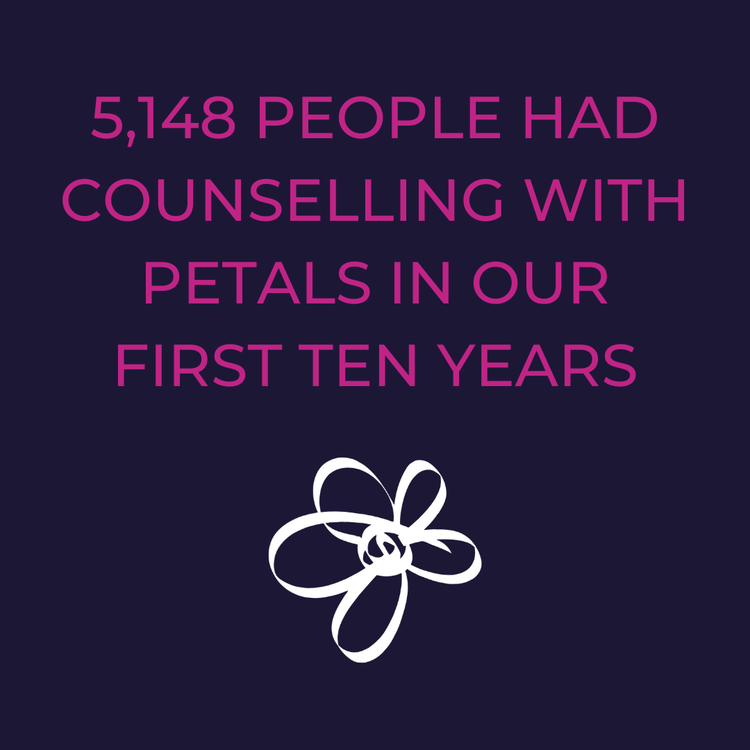 6 COUNSELLING SESSIONS