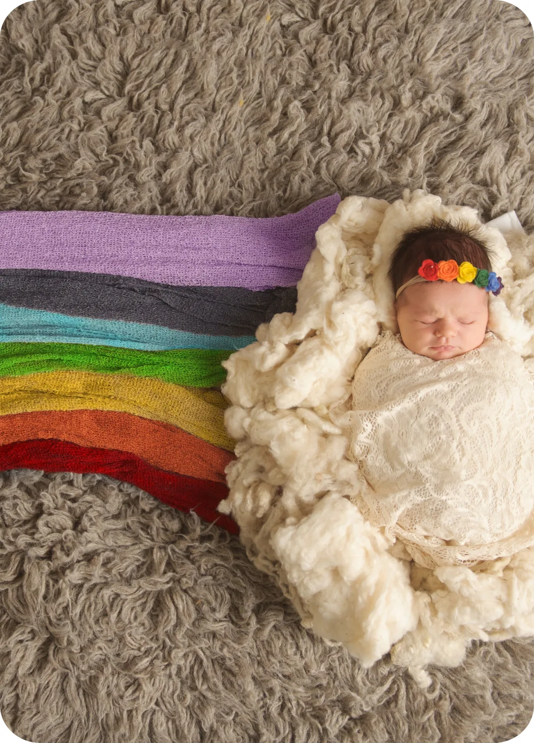 Pregnancy After Loss