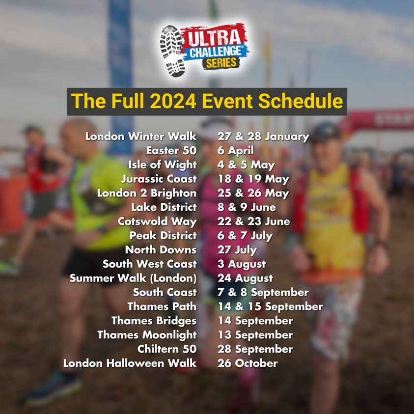 Ultra Challenge events
